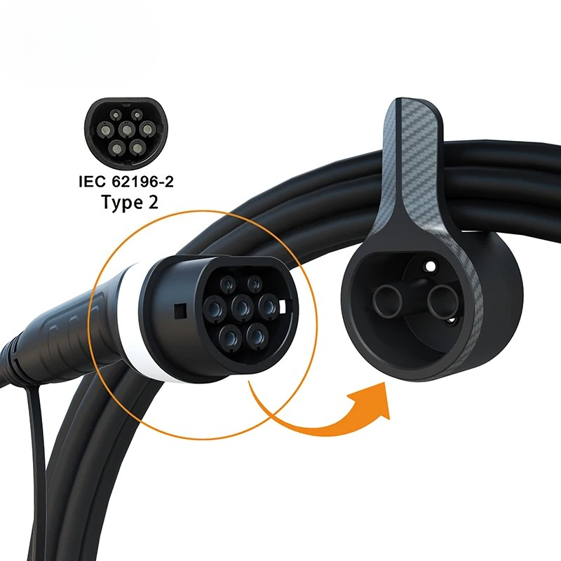 Uchwyt na ładowarkę EV, kabura – Ev Charger Wallbox recenzja i cena