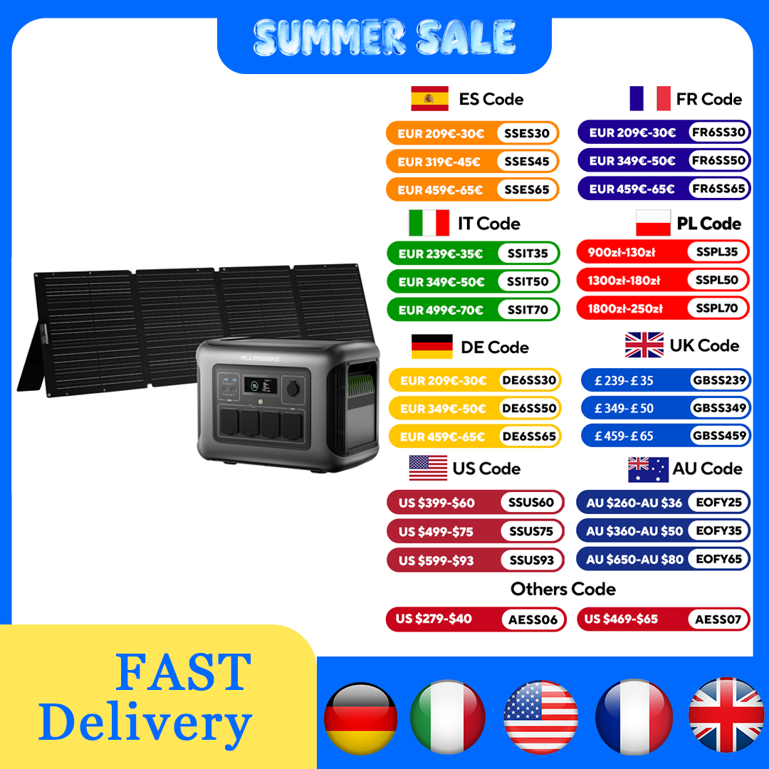 ALLPOWERS R1500 LITE Przenośna – Rv Solar Kit 400W recenzja i cena