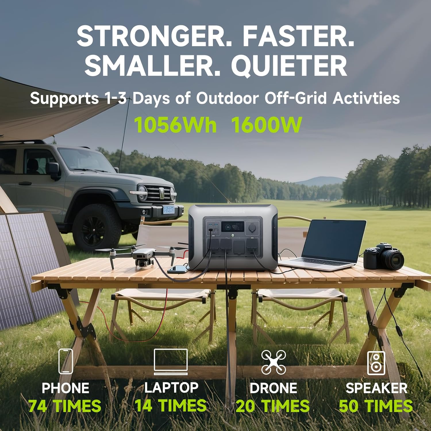 ALLPOWERS R1500 LITE Przenośna – Rv Solar Kit 400W recenzja i cena