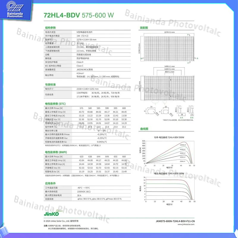 Panel słoneczny Jinko 590W o w – Jinko Solar Panel N-Type recenzja i cena
