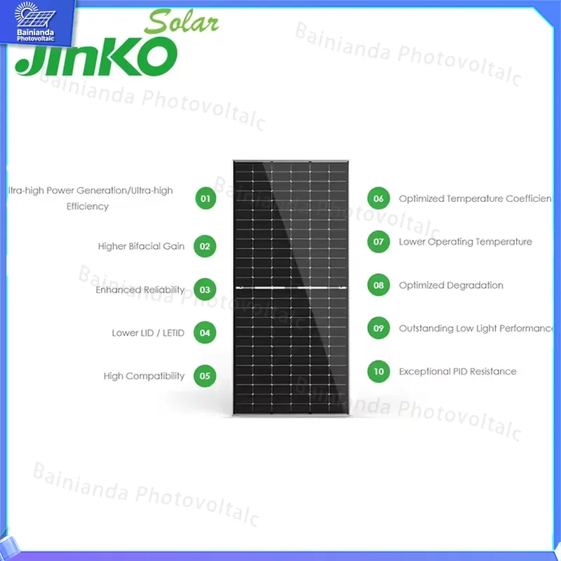 Panel słoneczny Jinko High Eff – Jinko Solar Panel N-Type recenzja i cena