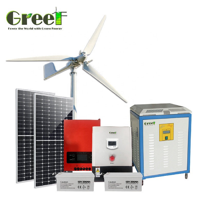 Kompletny zestaw paneli wiatro – Wind Solar Hybrid Kit recenzja i cena