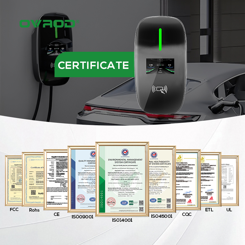 Szybka ładowarka Ovrod New Ene – Ev Charger Wallbox recenzja i cena