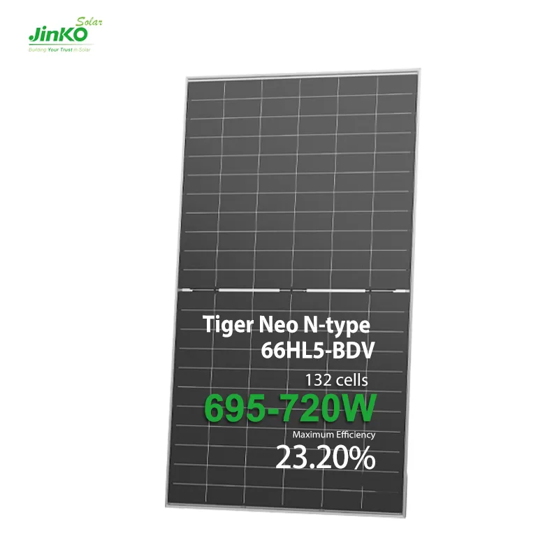 Panele słoneczne Jinko Tiger N – Jinko Solar Panel N-Type recenzja i cena