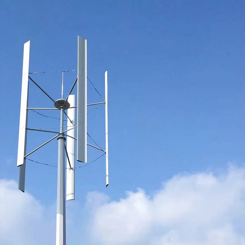 System produkcji energii mimo  – Wind Turbine Generator recenzja i cena