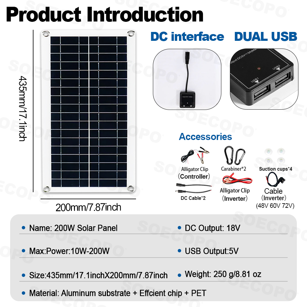 Zestaw solarny 30000W do użytk – Rv Solar Kit 400W recenzja i cena