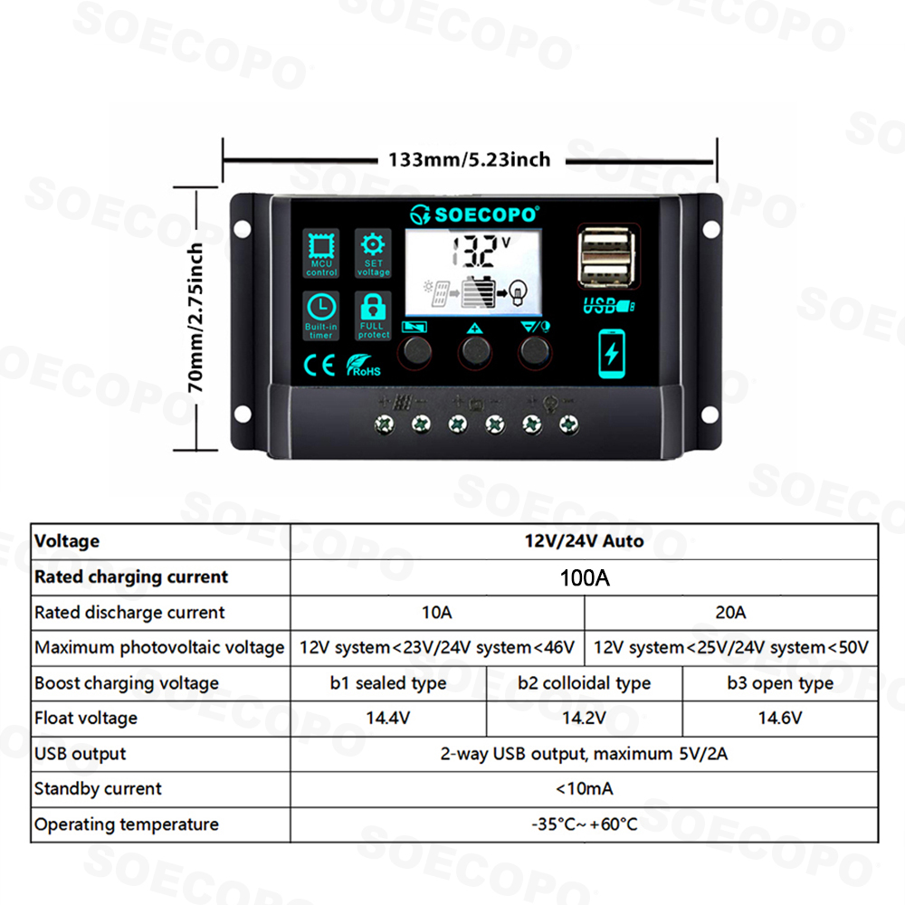 Zestaw solarny 30000W do użytk – Rv Solar Kit 400W recenzja i cena