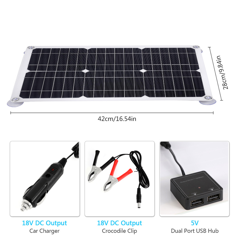 200W 400W 18V Zestaw paneli sł – Rv Solar Kit 400W recenzja i cena