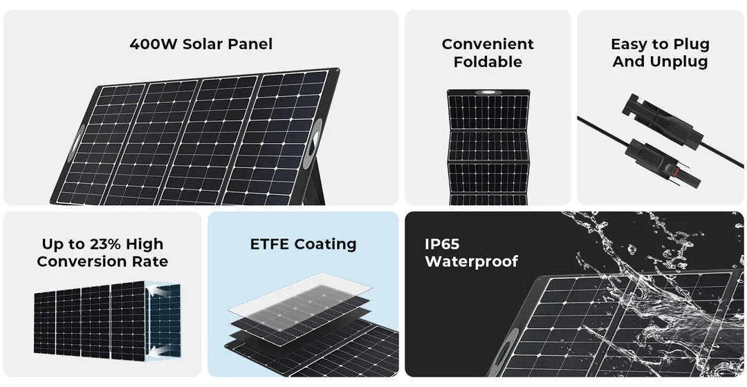 Przenośny składany panel słone – Rv Solar Kit 400W recenzja i cena