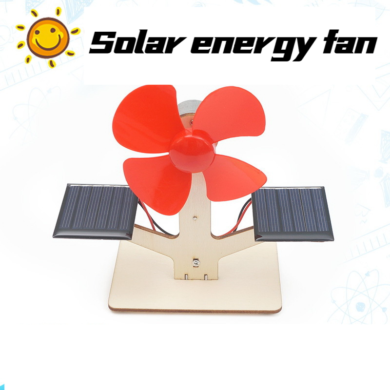 Wentylator słoneczny Technolog – Renewable Energy Model recenzja i cena