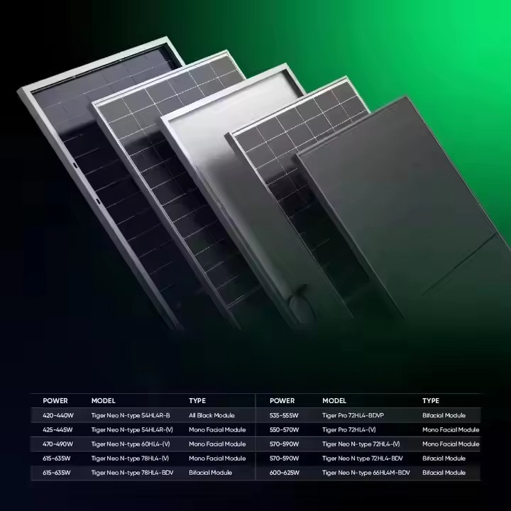 Panel słoneczny Jinko 590W, og – Jinko Solar Panel N-Type recenzja i cena