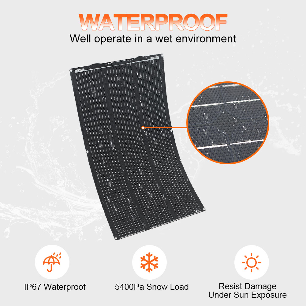 Panel słoneczny 12V ETFE Wodoo – Rv Solar Kit 400W recenzja i cena