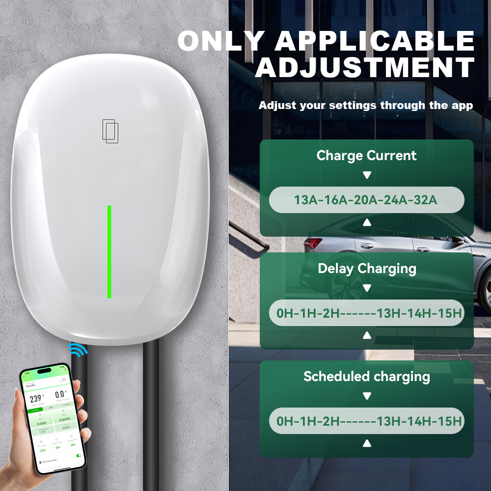 Stacja ładowania pojazdów elek – Ev Charger Wallbox recenzja i cena