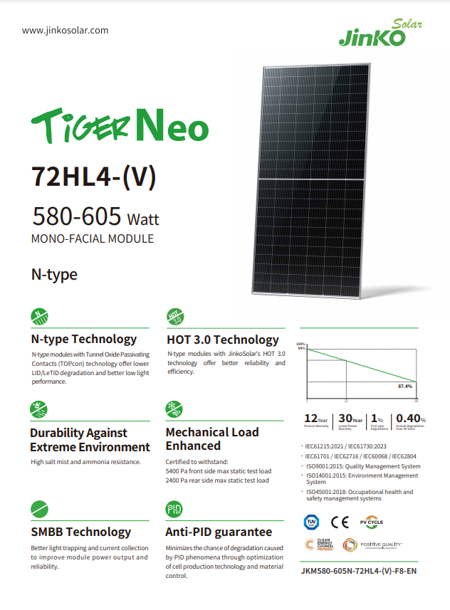 Wysokiej jakości panel słonecz – Jinko Solar Panel N-Type recenzja i cena