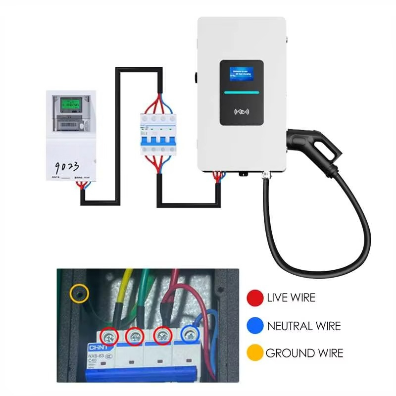 RSCHG 20kW CCS1 IP54 Szybka ła – Ev Charger Wallbox recenzja i cena