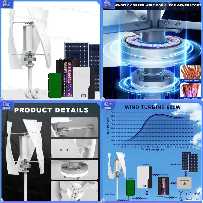 Hybrydowy system z turbinami w – Wind Solar Hybrid Kit recenzja i cena