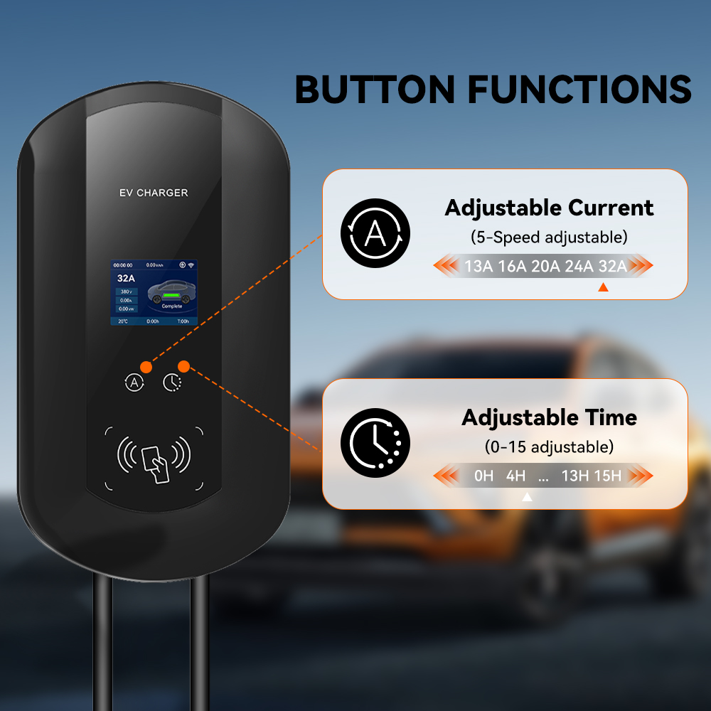 Stacja ładowania pojazdów elek – Ev Charger Wallbox recenzja i cena